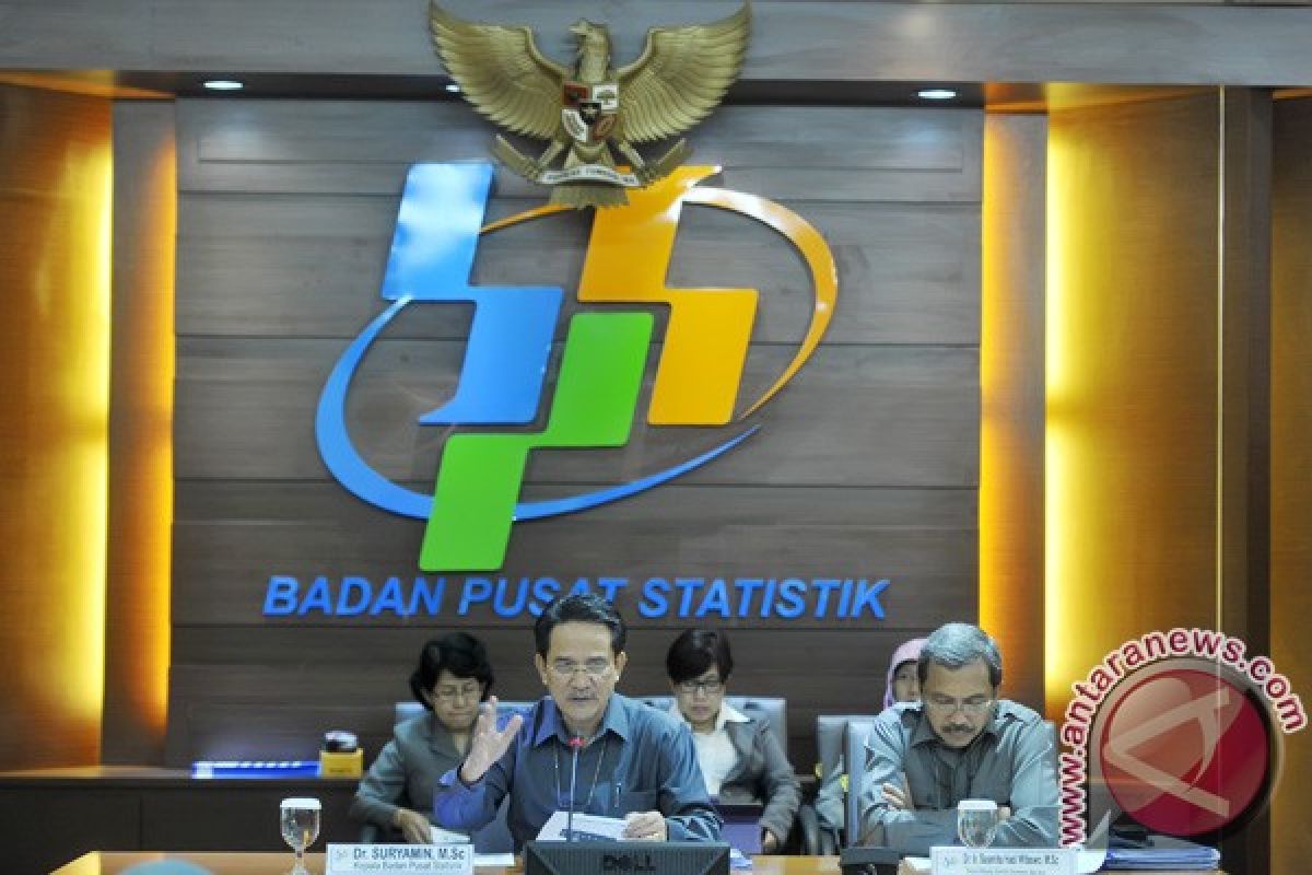 BPS: tahun ajaran baru sumbang inflasi Agustus