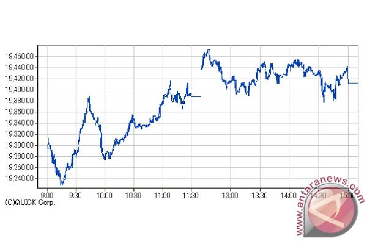 Saham Tokyo rebound, indeks Nikkei naik 125 poin