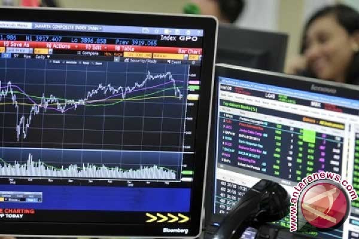 IHSG menguat ditopang kembali naiknya saham besar