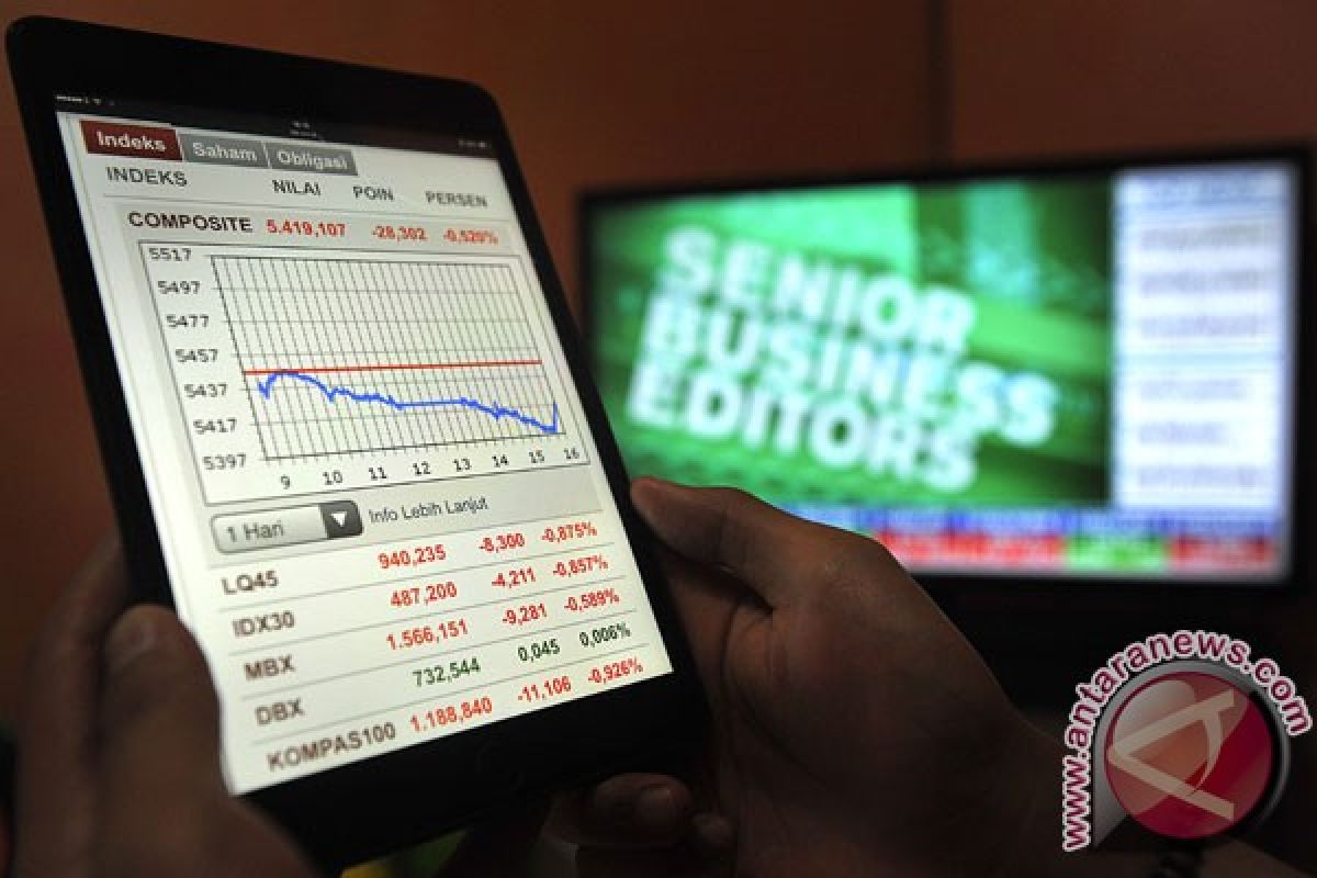 IHSG Kamis dibuka menguat tipis 2,86 poin