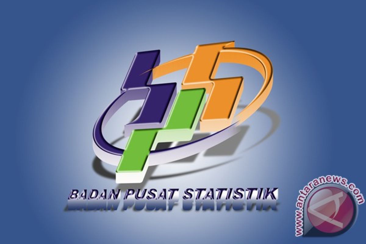 BPS Aceh: NTP turun 0,31 persen