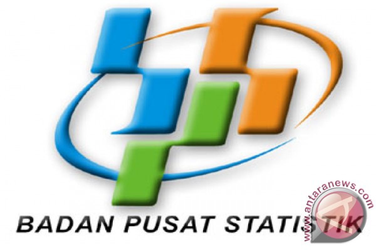 BPS: penduduk miskin Kepri 131.676 orang