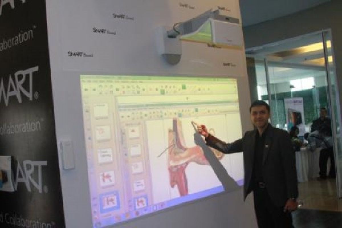 Smart Board Solusi Dalam Dunia Pendidikan