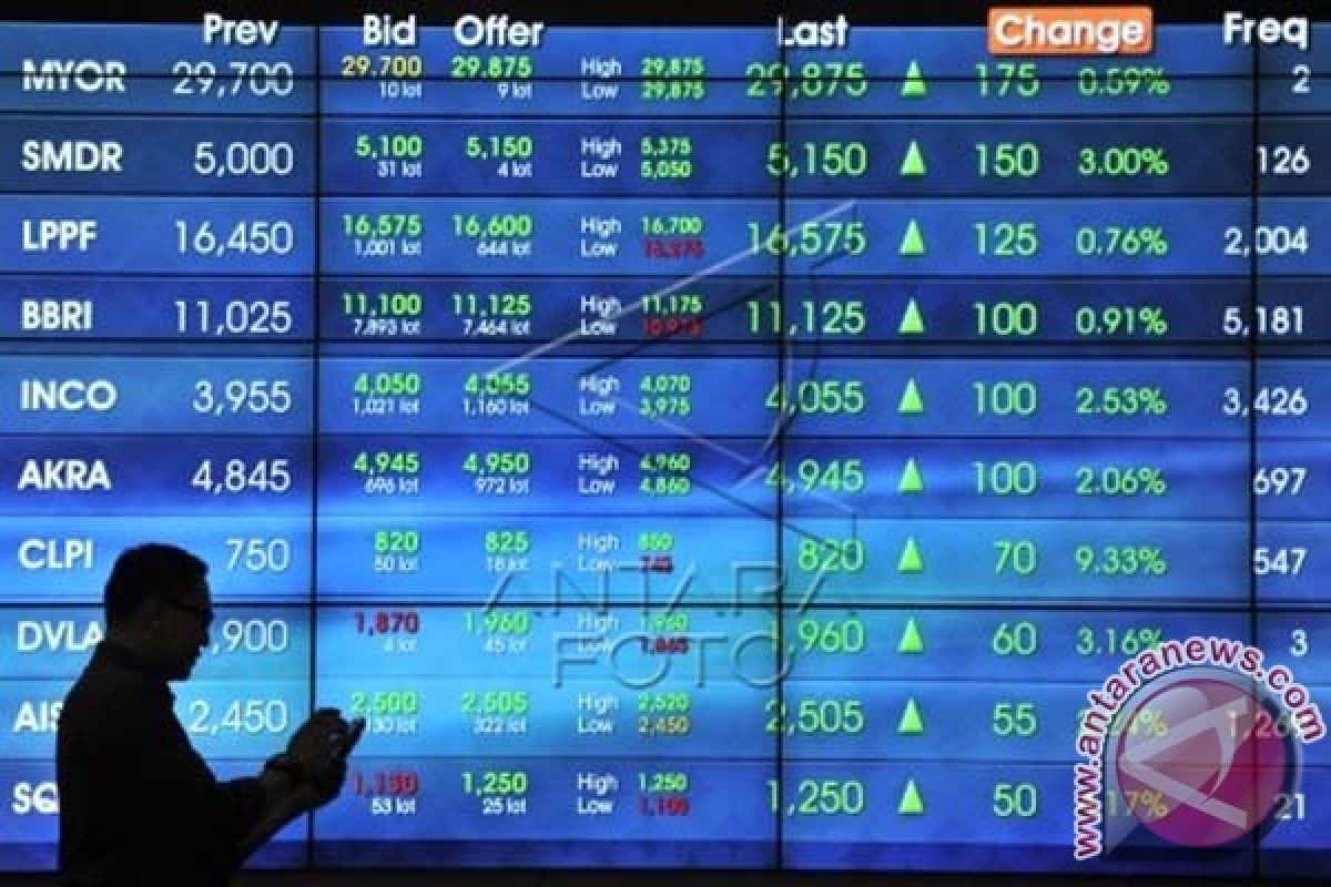 IHSG Selasa Dibuka Turun Tipis 3,29 Poin