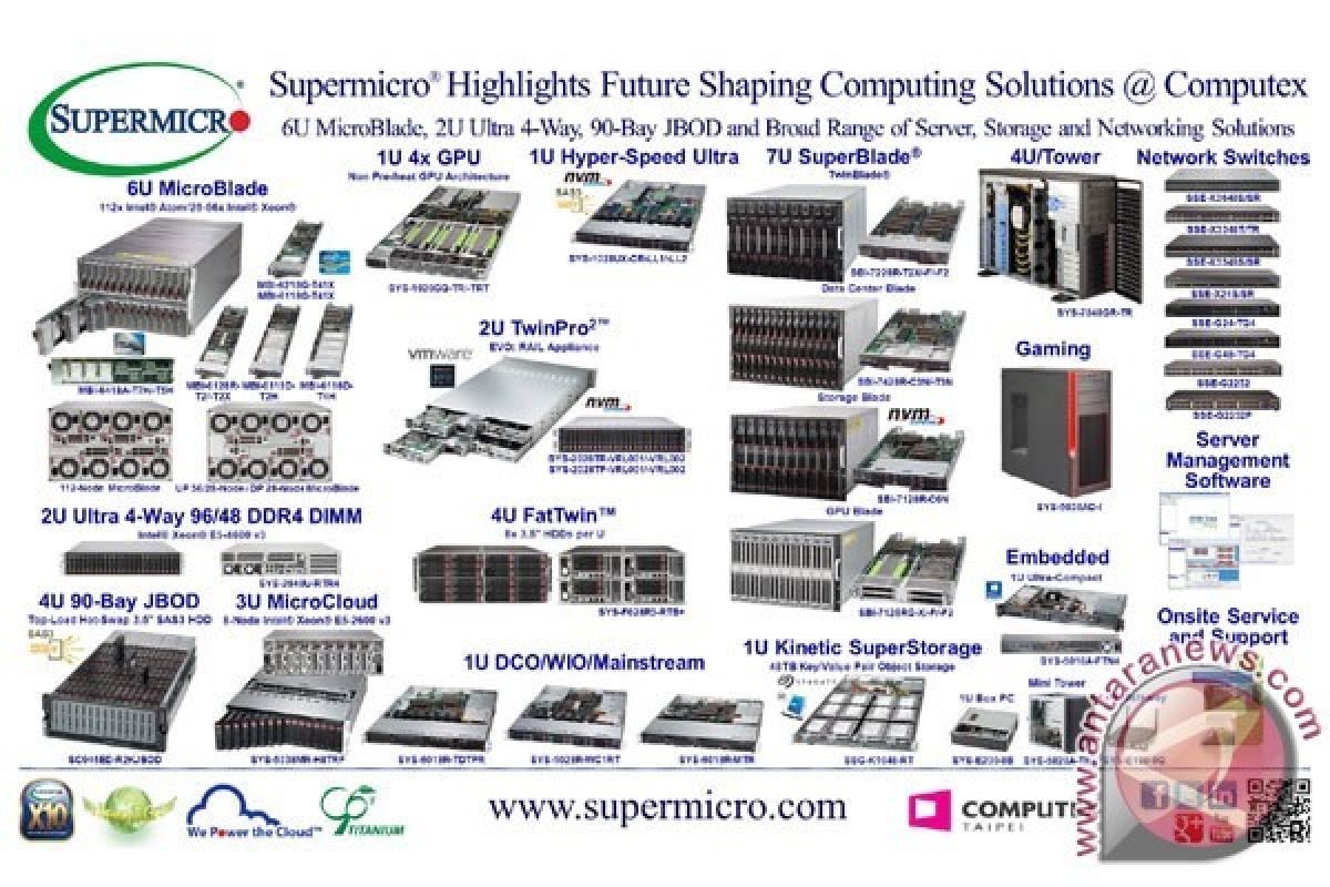 Super Micro Hadirkan Dua Server Baru di Computex