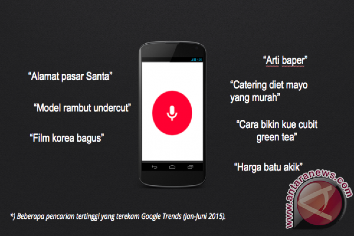 "Tanya aja Google App" kampanye terbaru Google      