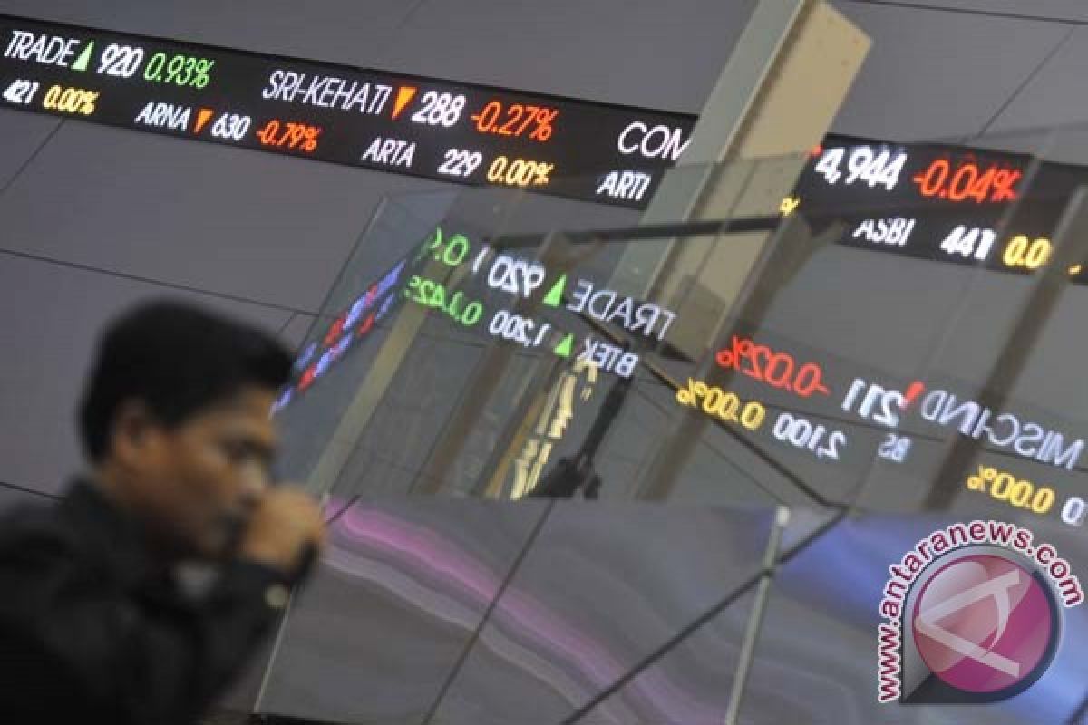 IHSG ditutup menguat 15,86 poin seiring bursa saham Asia