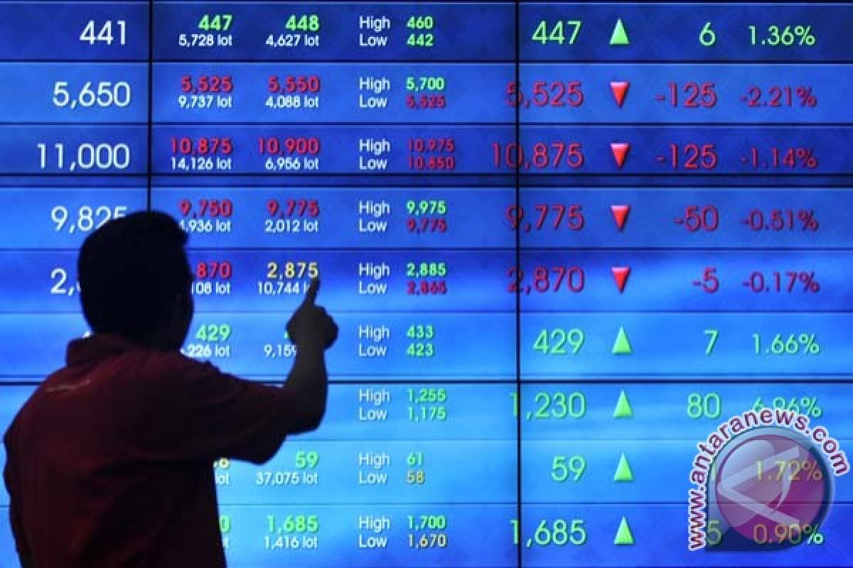 IHSG Selasa dibuka naik tipis 1,44 poin