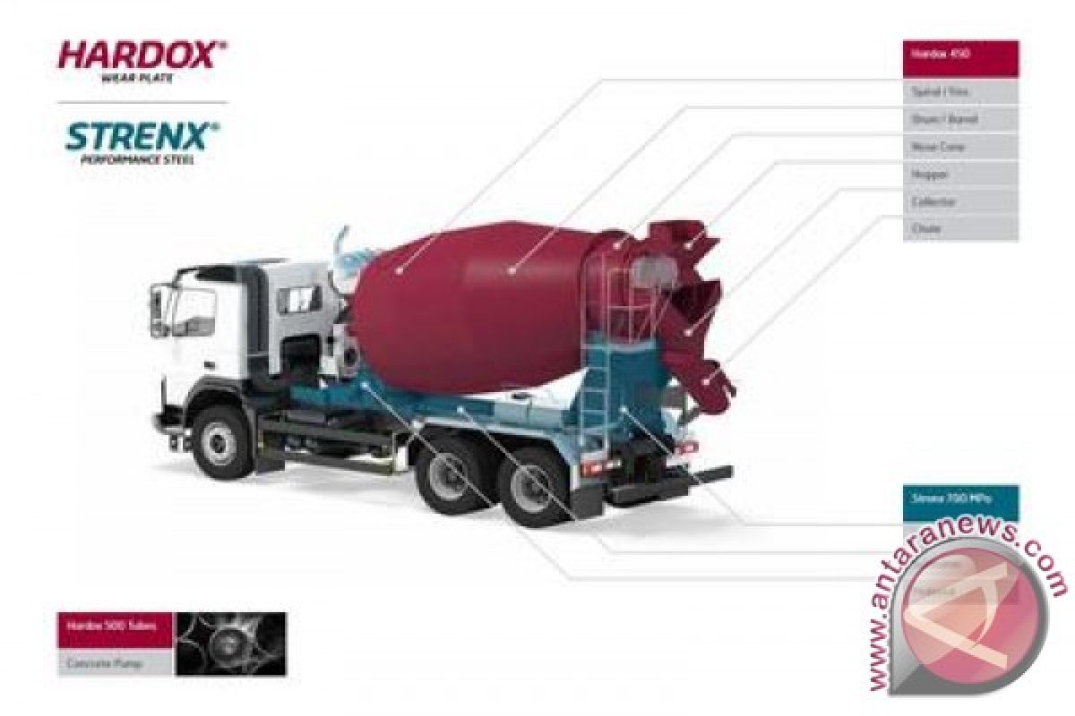 Hardox 450 in Concrete Mixer Drums Enables a Saving of One in Six Loads