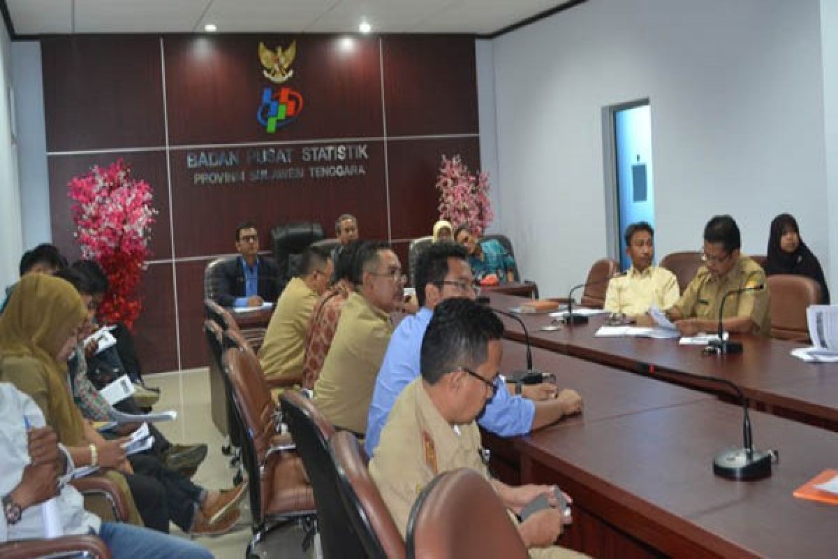 Kota Kendari Juni 2015 Inflasi 0,28 Persen