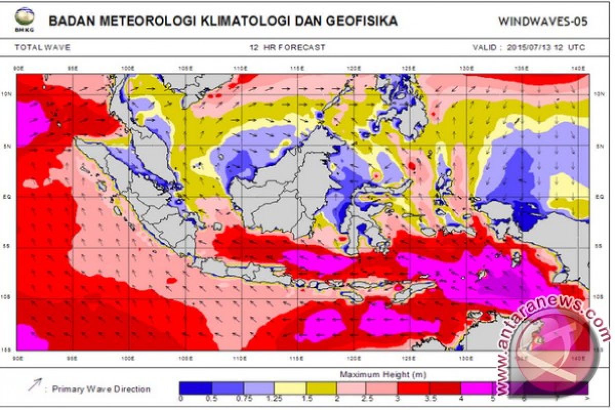 BMKG: Waspadai Gelombang Tinggi Laut Jawa 