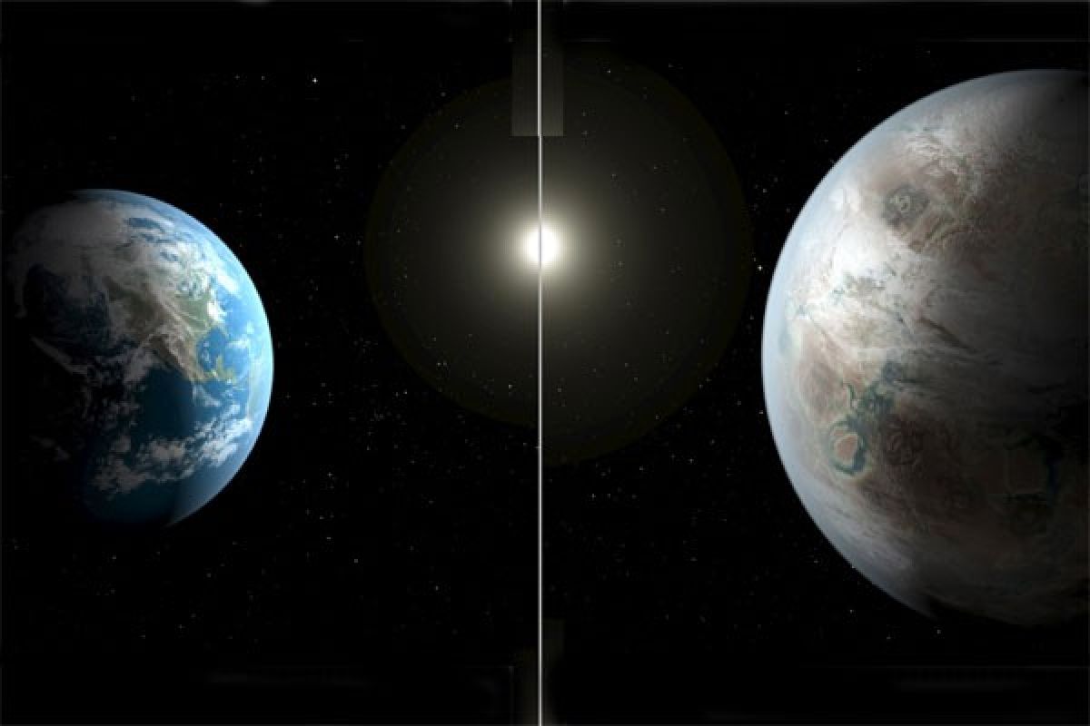 NASA temukan planet paling mirip Bumi, Kepler 452b