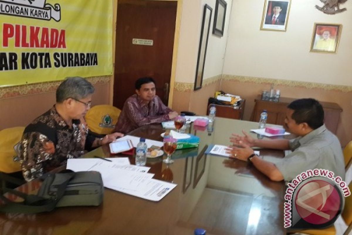 Bakal Cawali Surabaya Sukoto Kembalikan KTA Gerindra