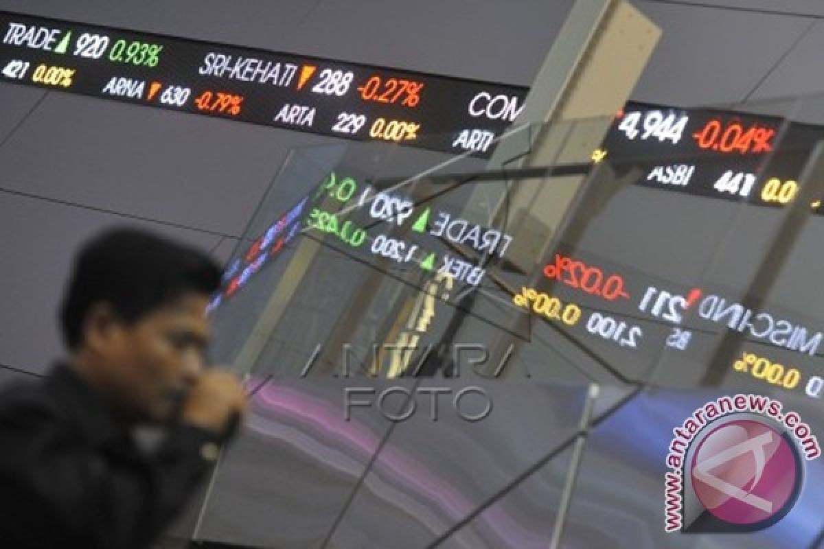 IHSG Dibuka Menguat Sebesar 10,27 Poin