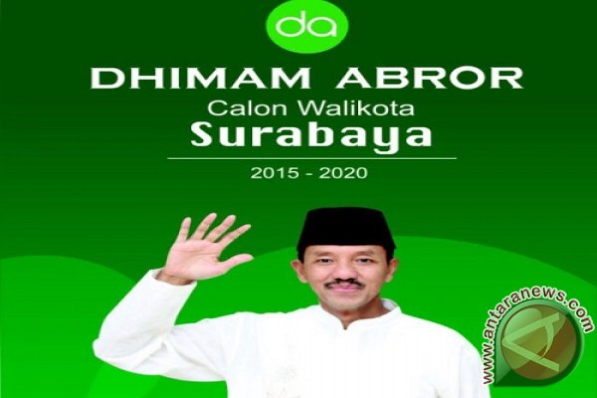 Dhimam Abror Kritik Tak Diumumkannya Peringkat Cawali-Cawawali Koalisi Majapahit