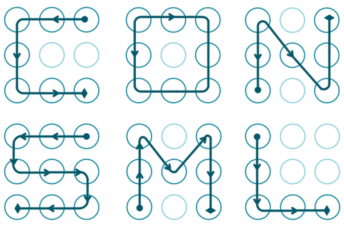Studi: Pola Kunci Android Cenderung Terlalu Sederhana