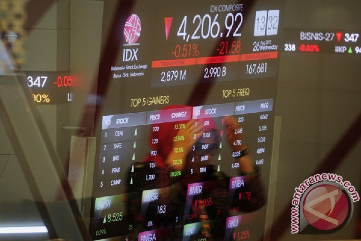 IHSG Senin dibuka melemah sebesar 27,95 poin