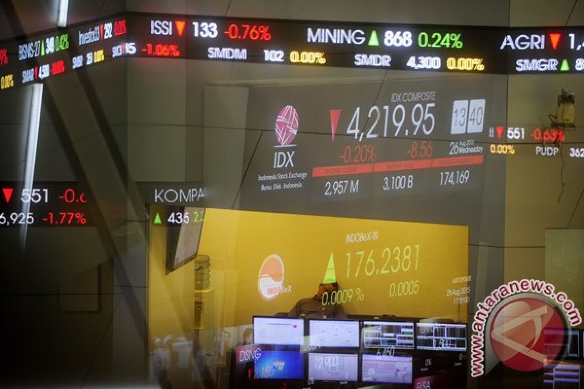 IHSG ditutup melemah 28,93 poin