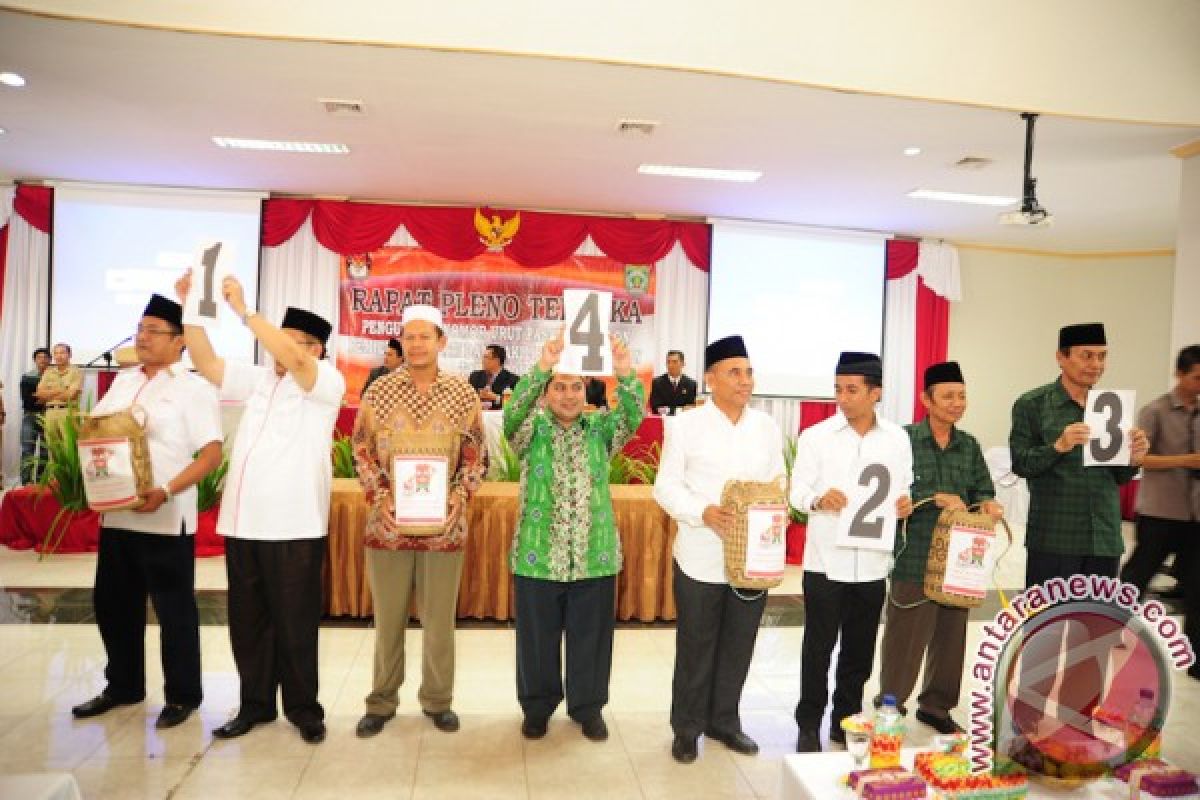 KPUD Menunda Jadwal Debat Calon Bupati Balangan