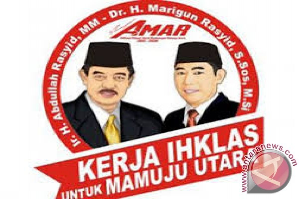 Pasangan Amar Dinyatakan Sah Ikut Pilkada Matra