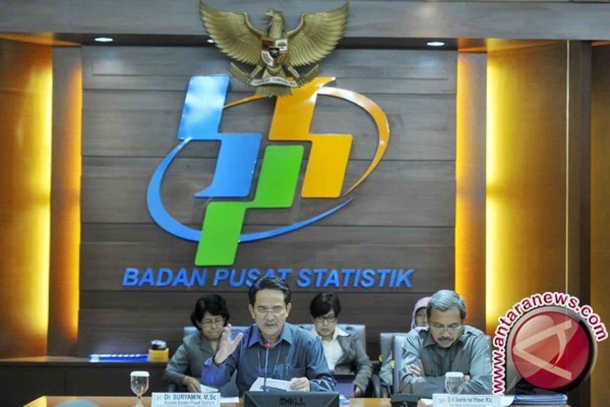 BPS: tahun ajaran baru sumbang inflasi Agustus