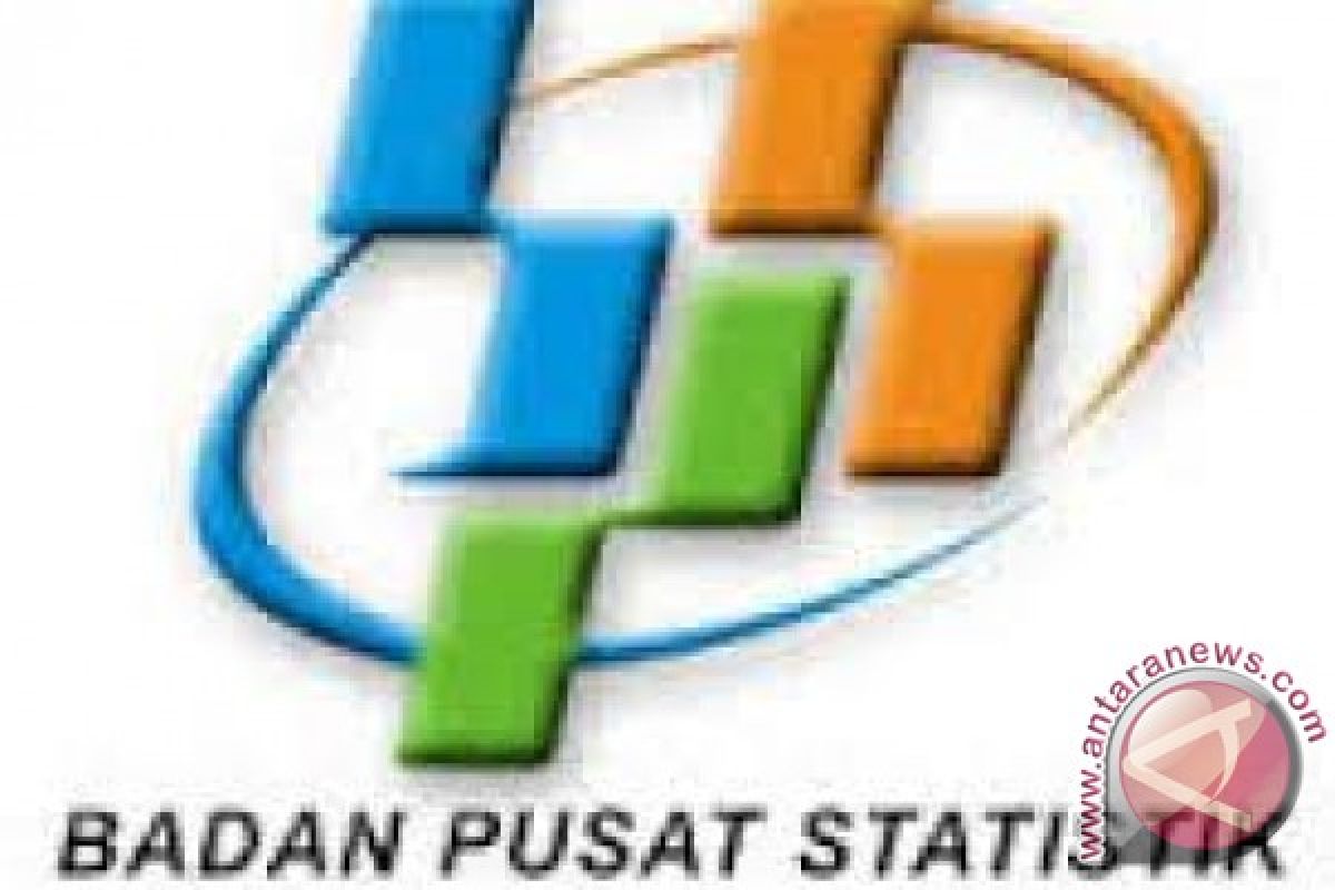 Produksi kedelai Jambi turun 0.99 persen