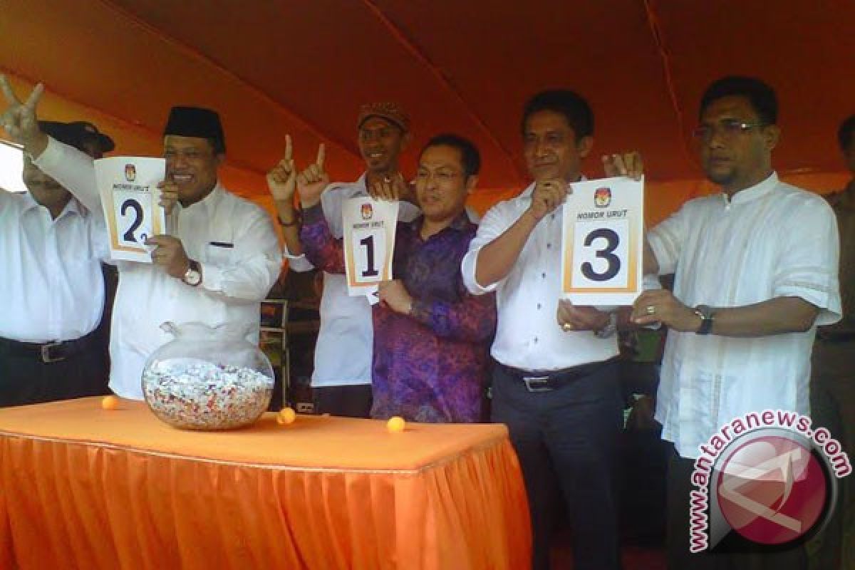 DPT Pilkada Mukomuko bertambah 126.752 orang