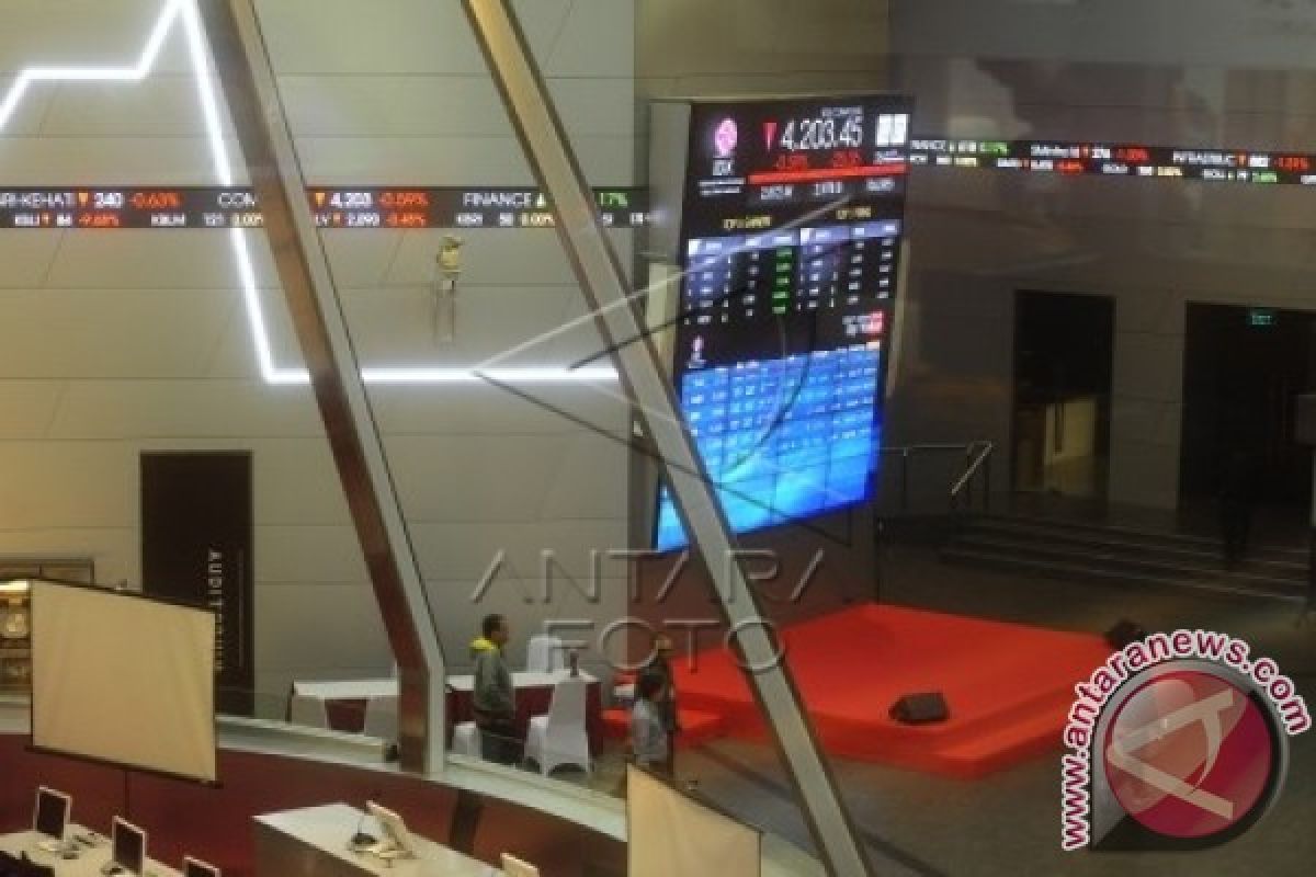 Jakarta Index Gains On Domestic Sentiment