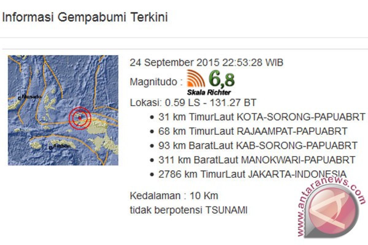 Warga Kota Sorong siaga gempa susulan