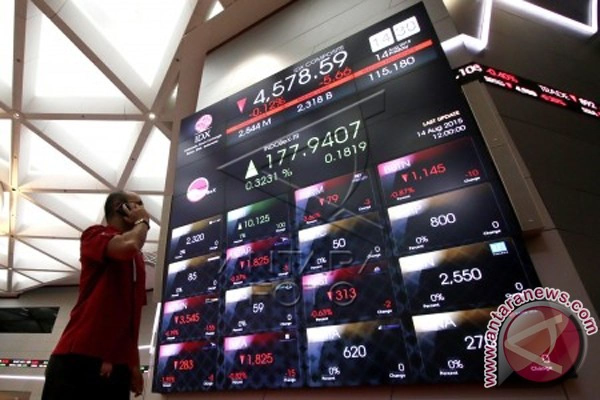 IHSG BEI Rabu Dibuka Menguat 13,05 Poin