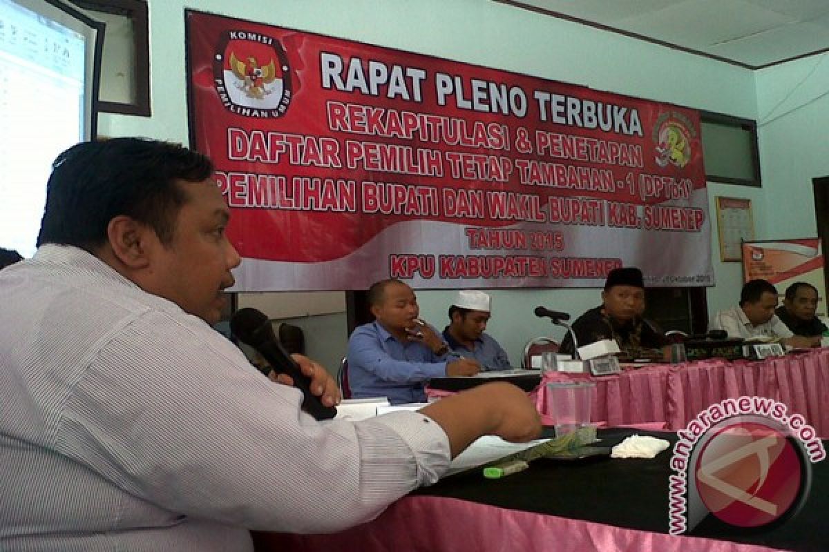 Panwaskab Pilkada Sumenep Temukan 11.450 Pemilih Baru