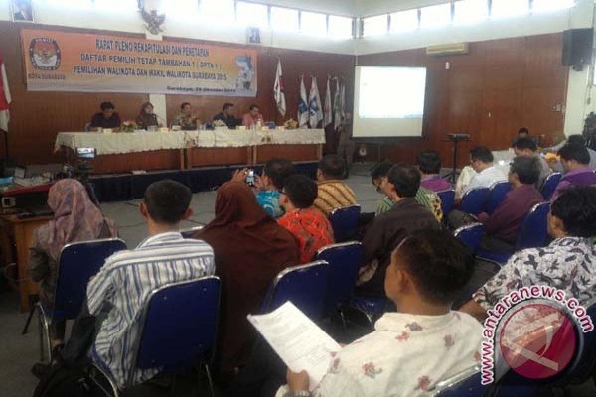 KPU Surabaya Tetapkan Jumlah DPT Tambahan 