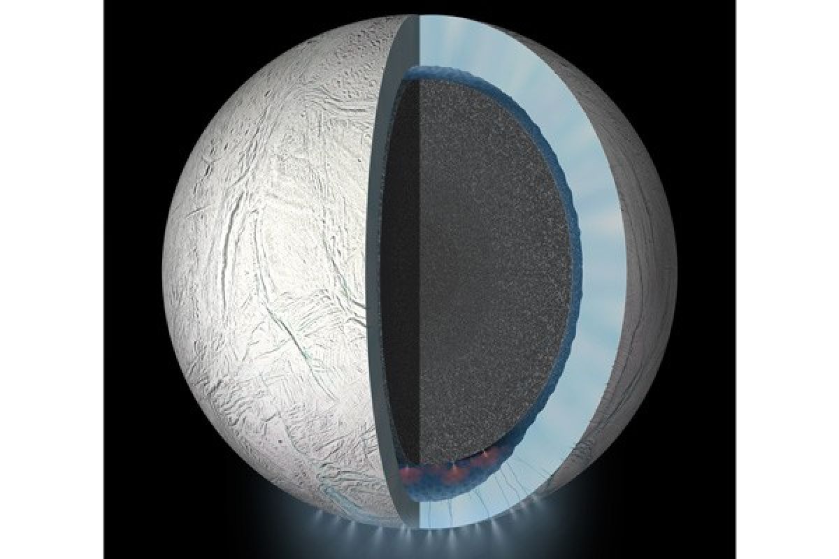 Pesawat NASA akan ambil sampel air dari bulan Saturnus