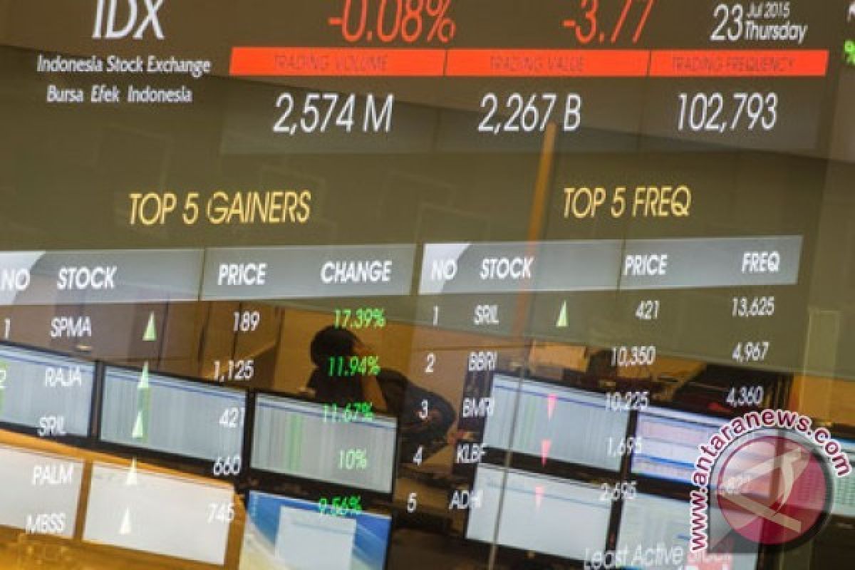 IHSG Dibuka Melemah 9,05 Poin