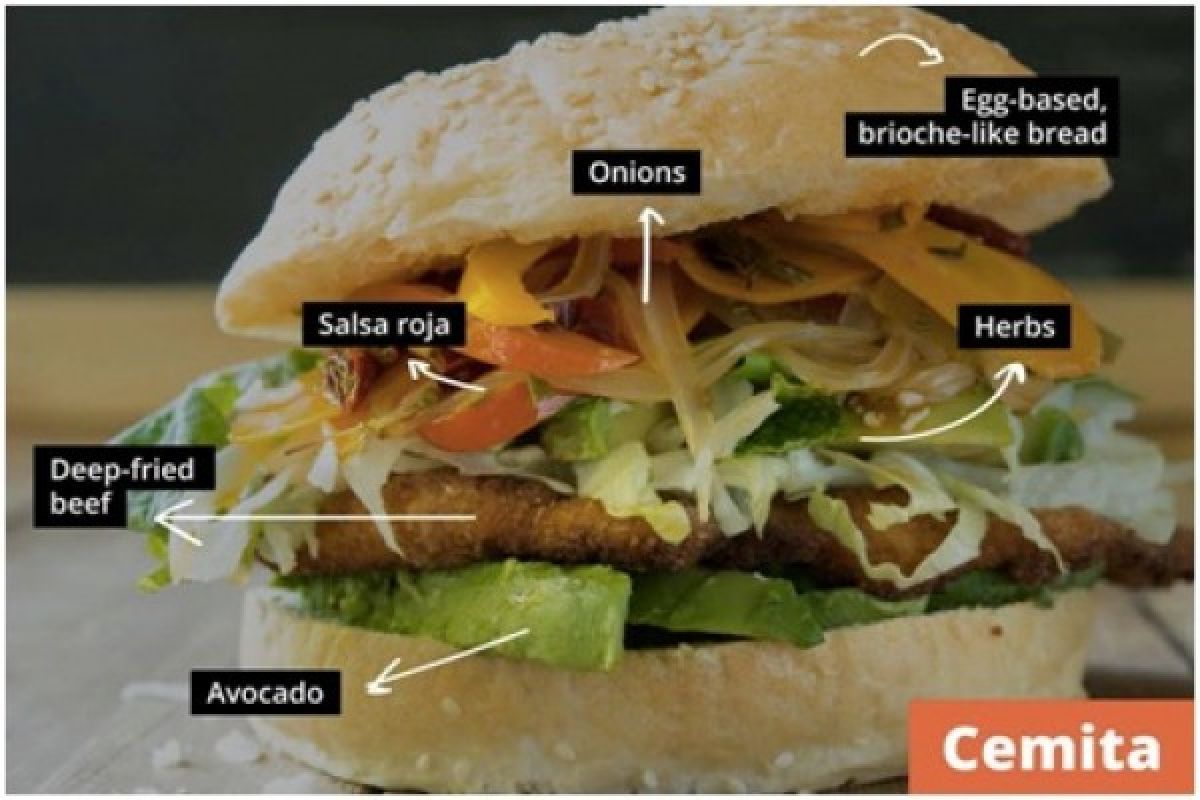 Sepuluh sandwich populer dari berbagai negara