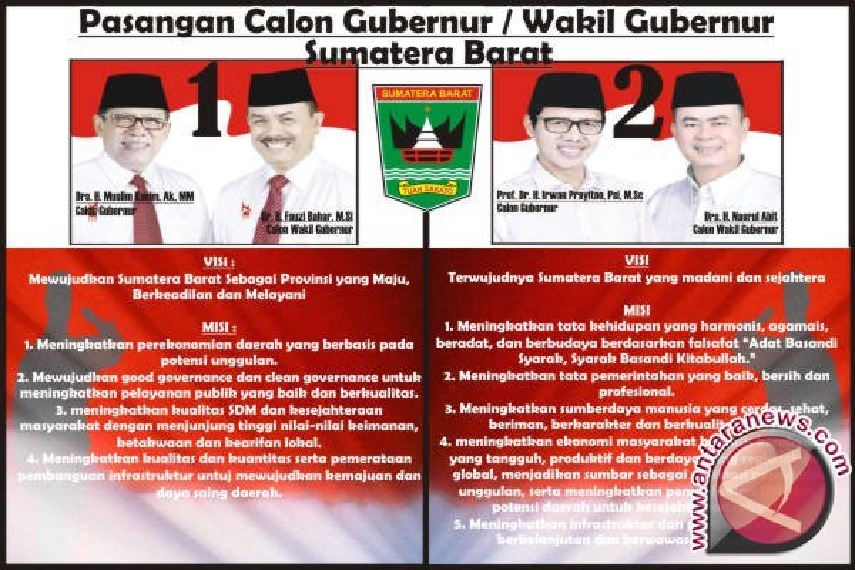 Gubernur: Berdayakan Potensi Masyarakat Tingkatkan Partisipasi Pemilih