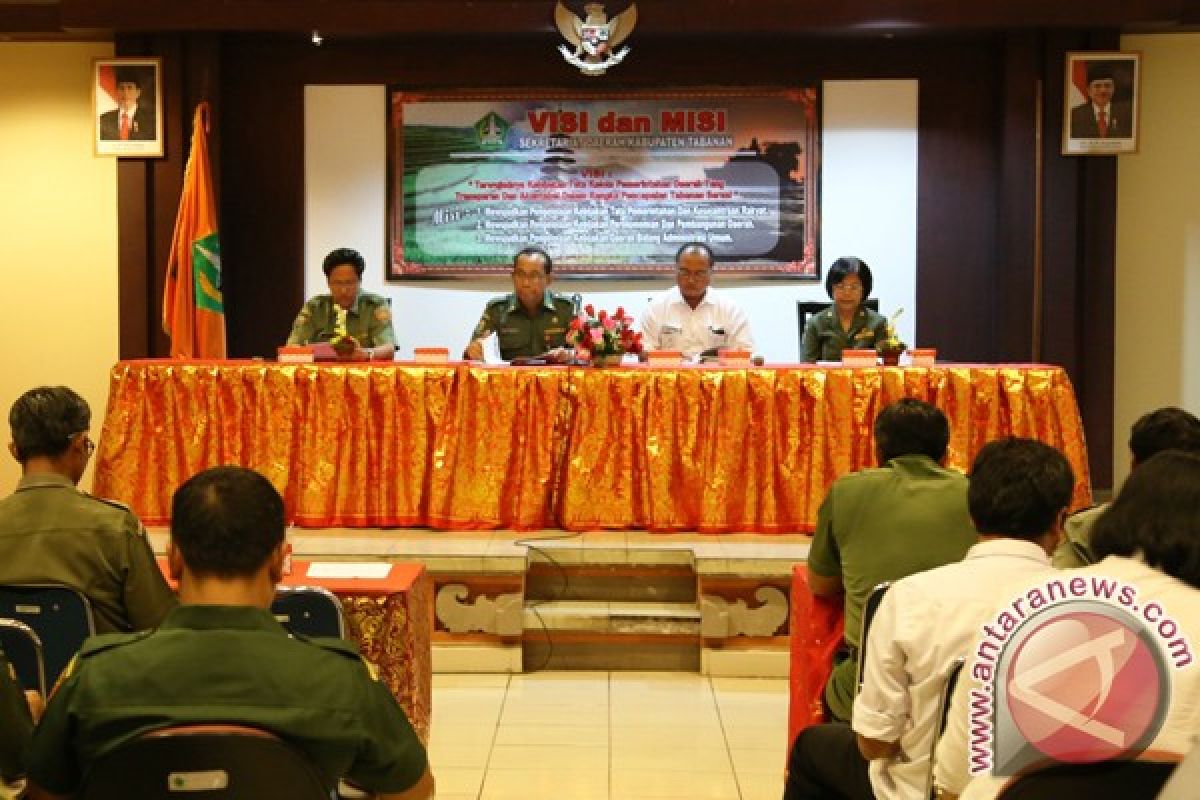 Bappeda Tabanan Melakukan Pemutakhiran SSK Kabupaten Tabanan