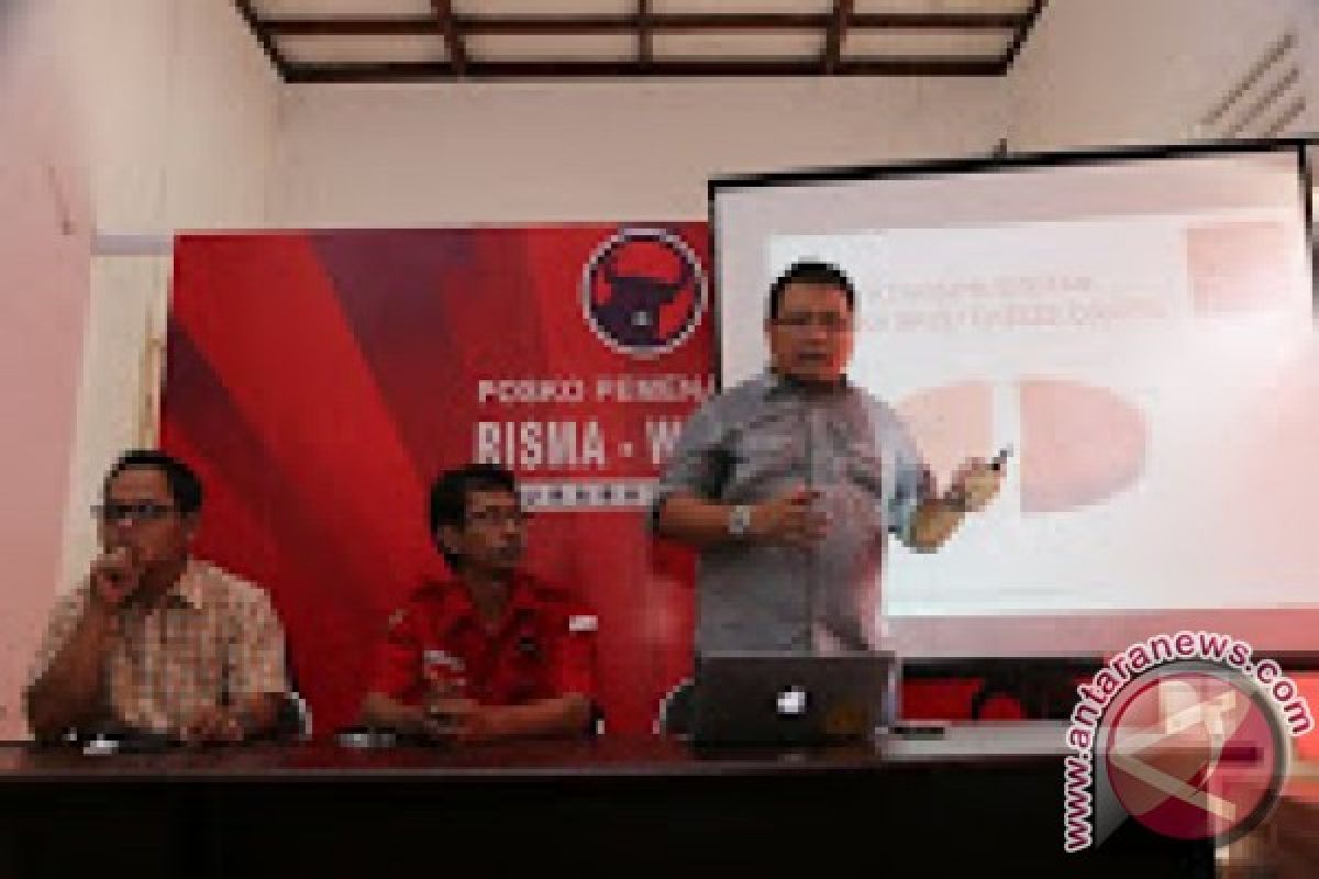 Indo Barometer-SCG : Risma-Whisnu Unggul di Pilkada Surabaya