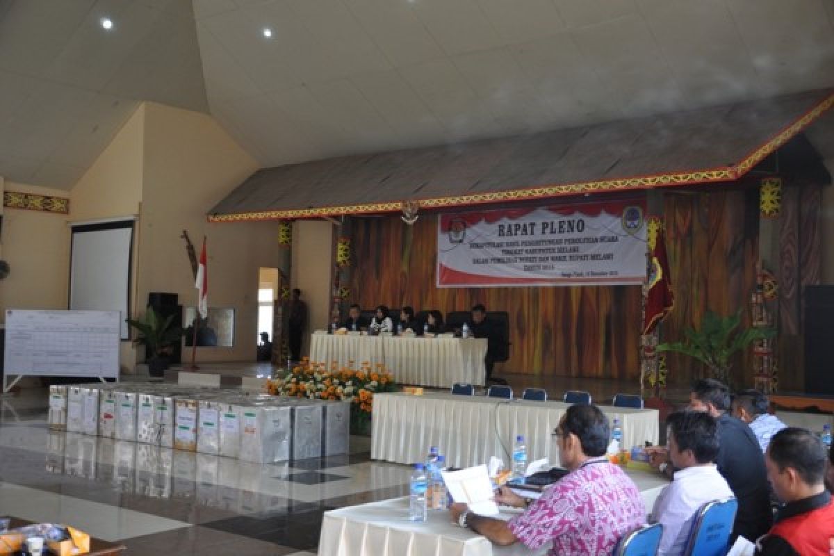 KPU Melawi Tuntaskan Pleno Rekapitulasi Pilkada