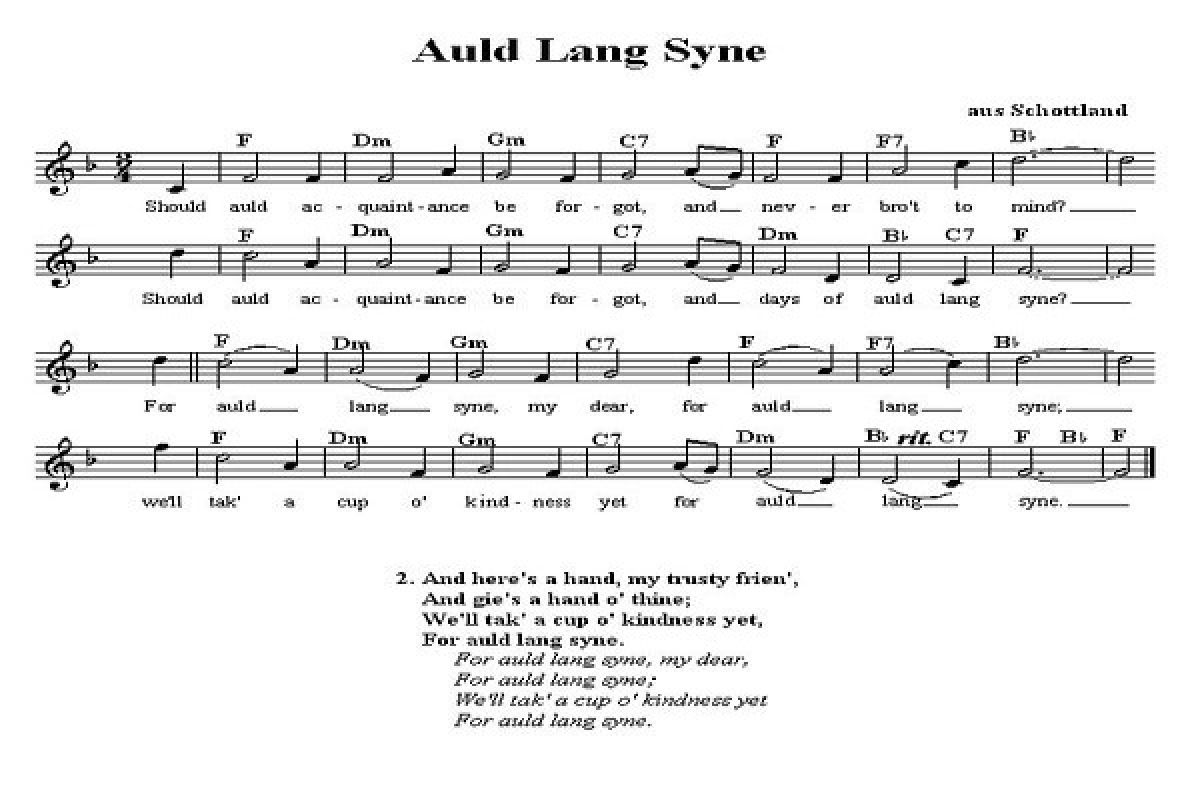 Fakta dibalik lagu "Auld Lang Syne"