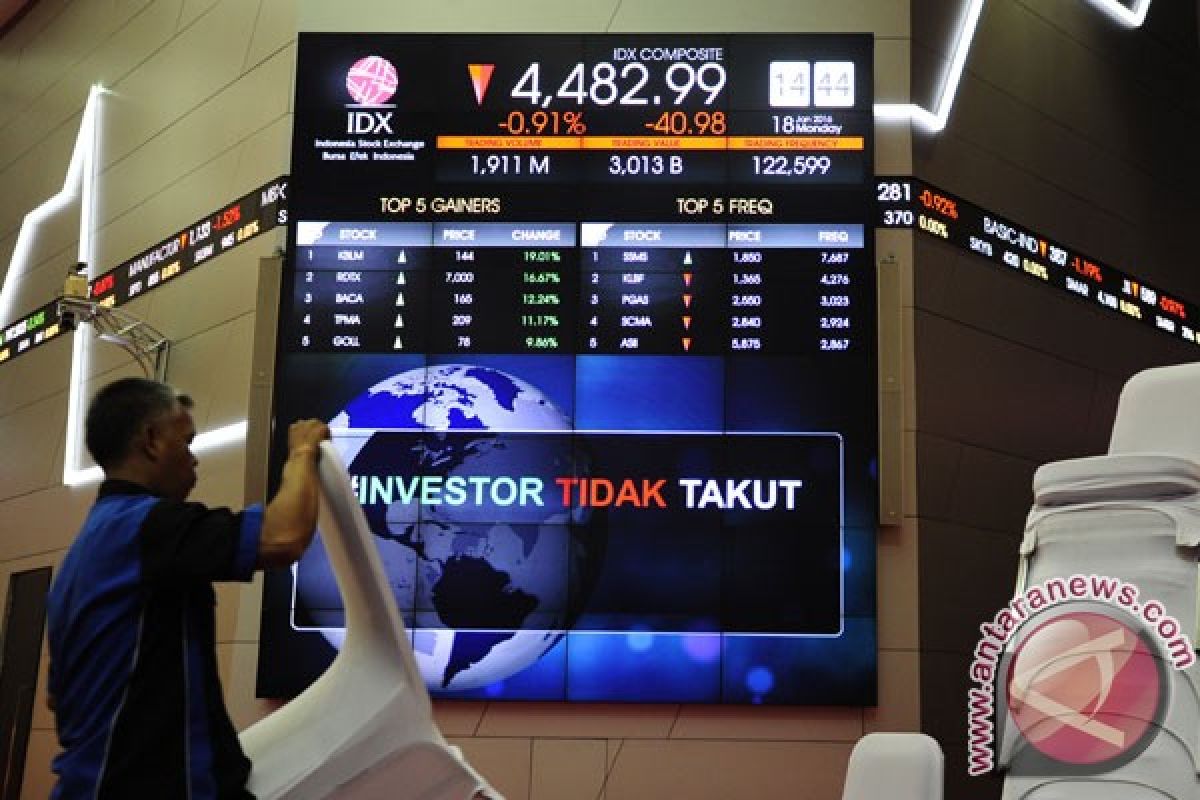 IHSG dibuka naik 32,29 poin