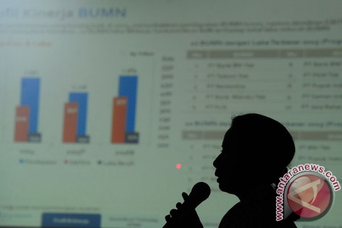 BUMN sektor ELKP targetkan pendapatan Rp920,69 triliun tahun ini