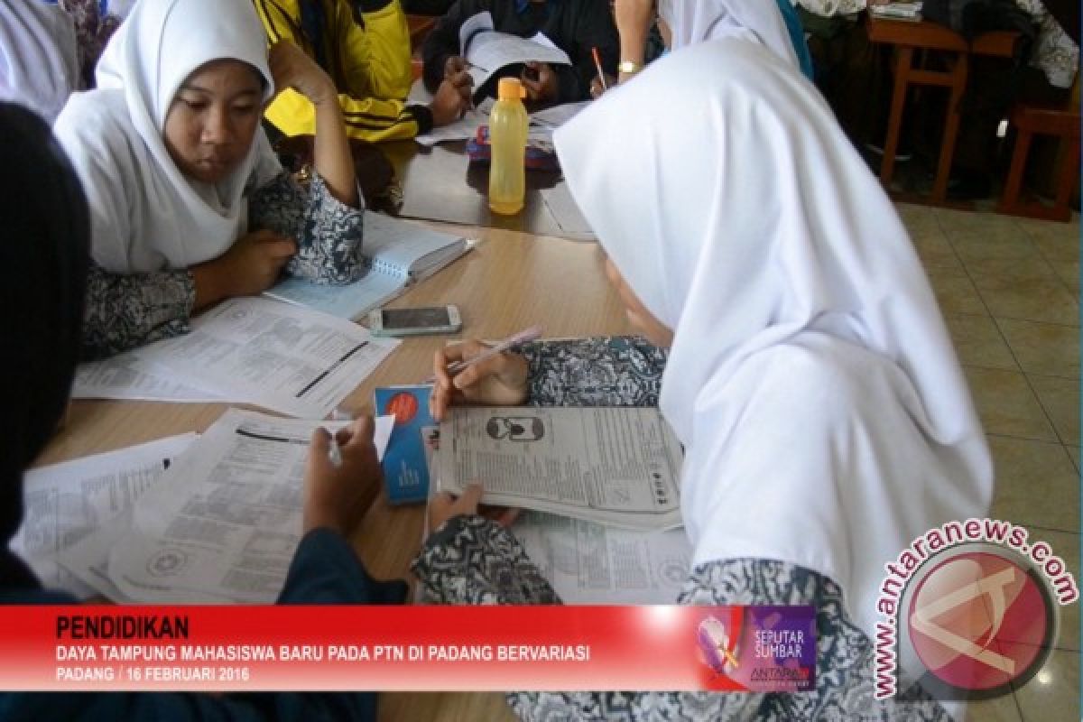 171 Siswa Tanah Datar Lulus PTN Terima Zakat Pendidikan