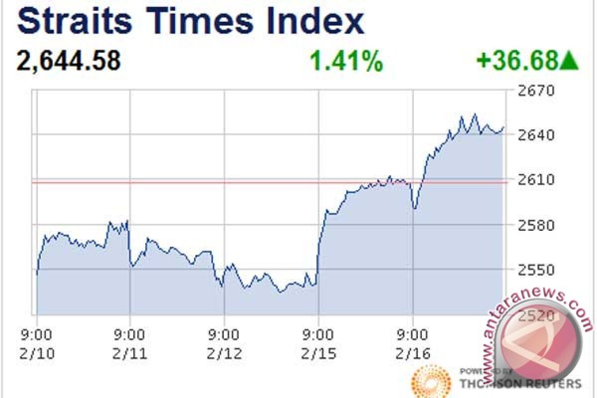 Indeks Straits Times Singapura naik 36 poin