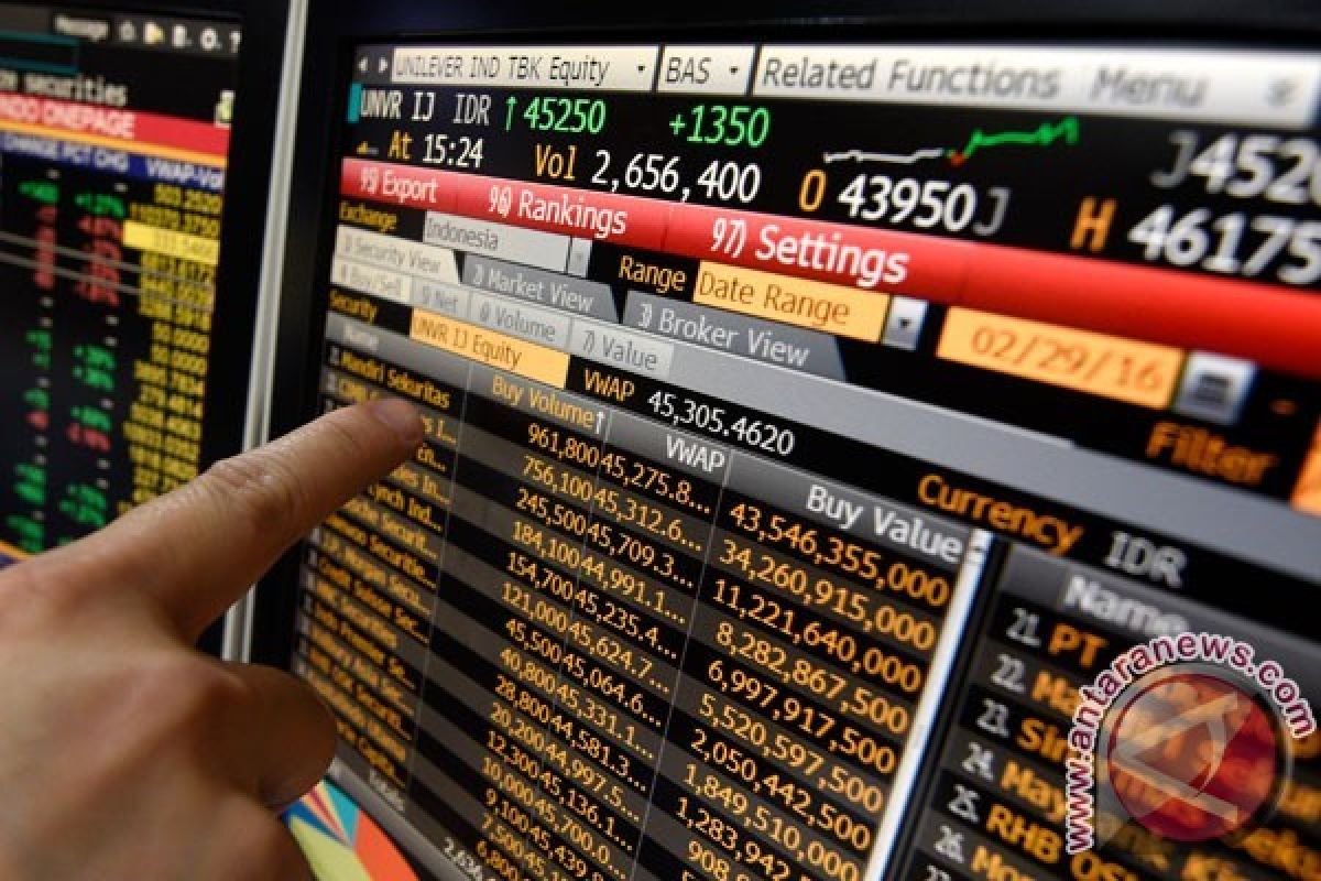 IHSG Dibuka Naik 12,71 Poin