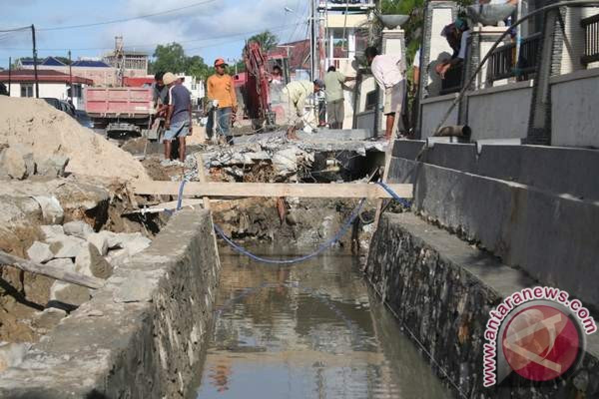 Konsultan Belanda Buat Drainase 