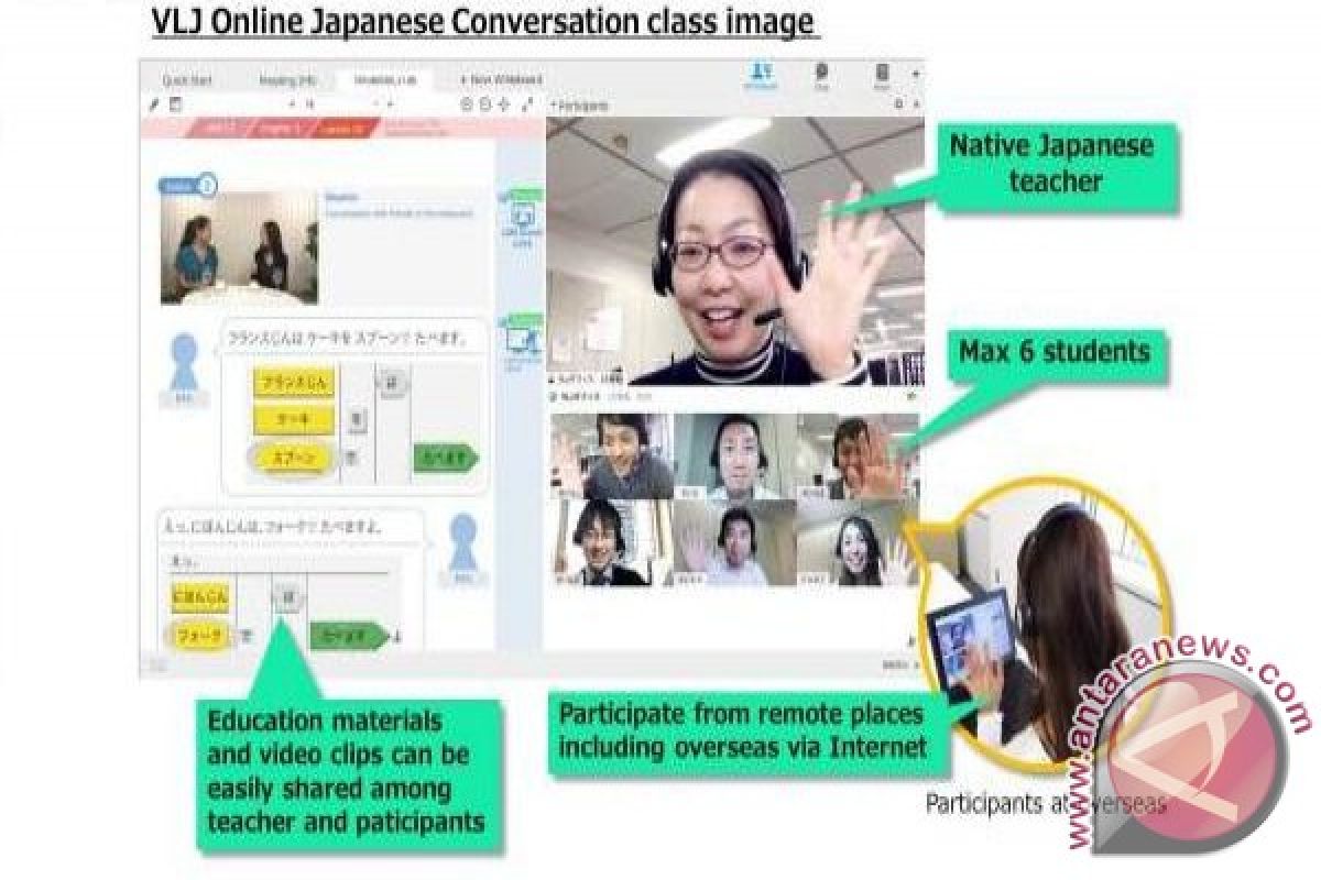 NTT Communications launches online Japanese program to teach practical Japanese conversation to staff in overseas offices using video call