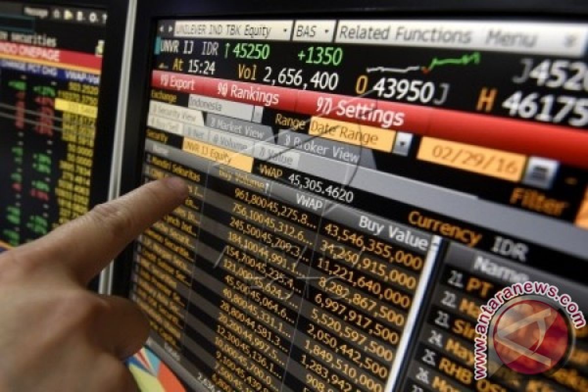 IHSG dibuka menguat mengikuti kenaikan bursa saham AS