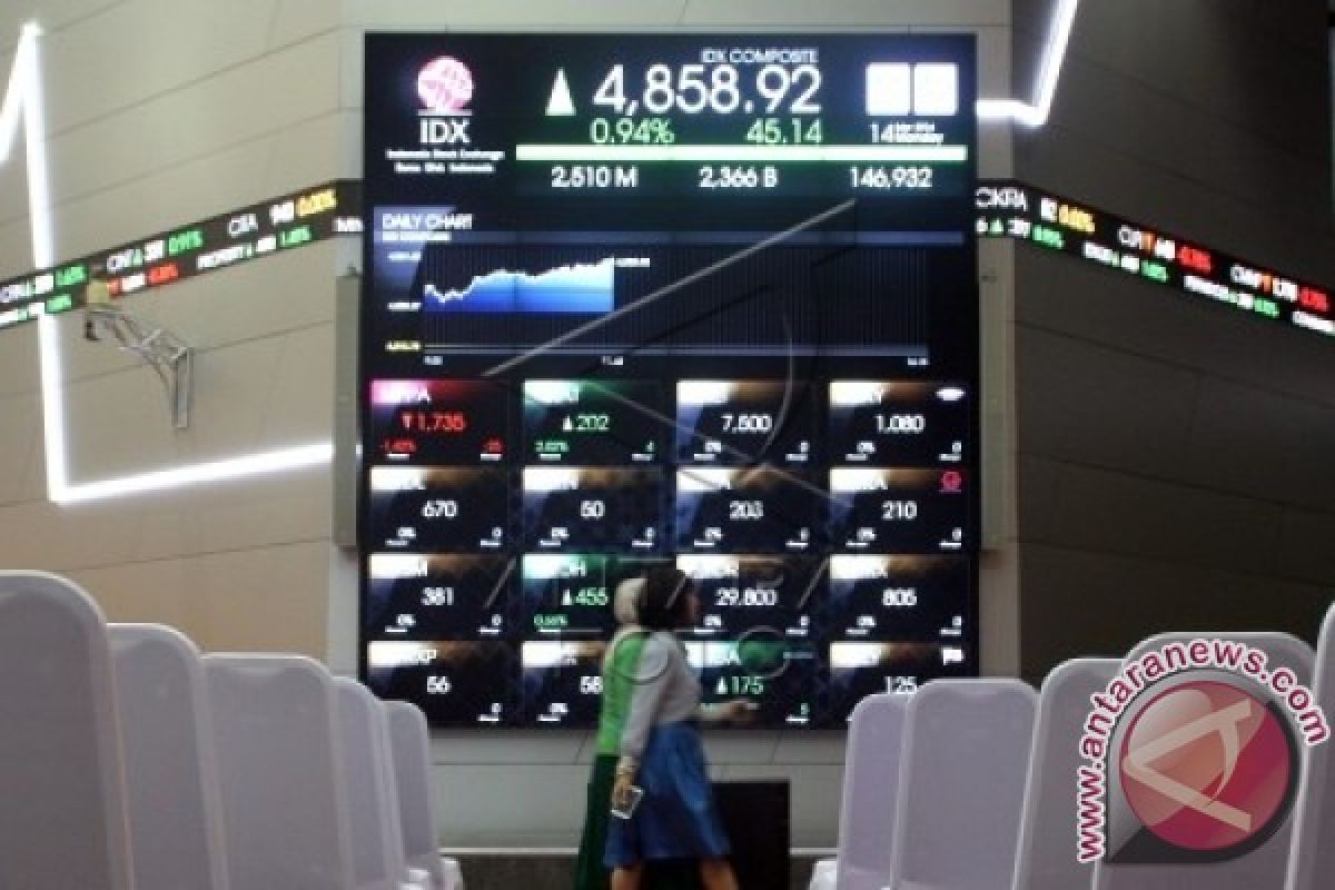 IHSG Jumat Dibuka Menguat 6,71 Poin