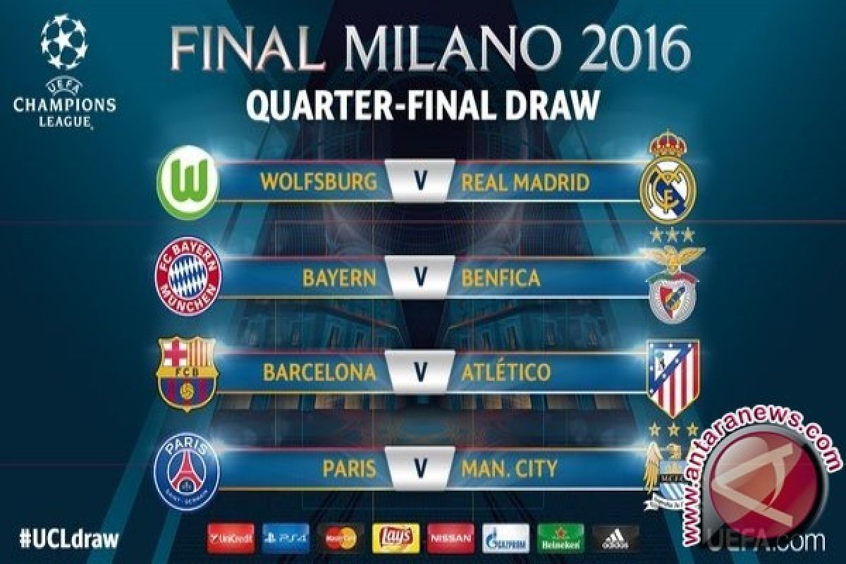  LIGA CHAMPIONS - Hasil dan jadwal pertandingan perempat final